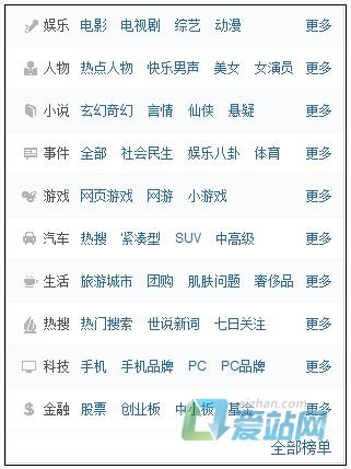 新泰如何挖掘热门长尾关键词