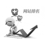 新泰聚众:网站关键词排名关键词竞争程度研究