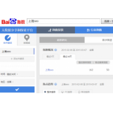 新泰如何利用搜索引擎来判断关键词的难易