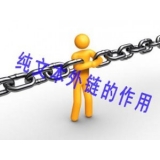 新泰纯文本外链对于网站排名的作用