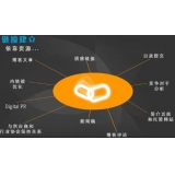 新泰什么样的外链才是高价值的外链